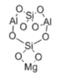 Magnesium Aluminosilicate Structure